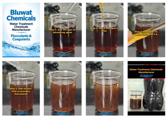 Refined cotton wastewater four-step jar test using 300 ppm decoloring agent, 2,000 ppm PAC, pH adjustment to 7â8, and anionic PAM